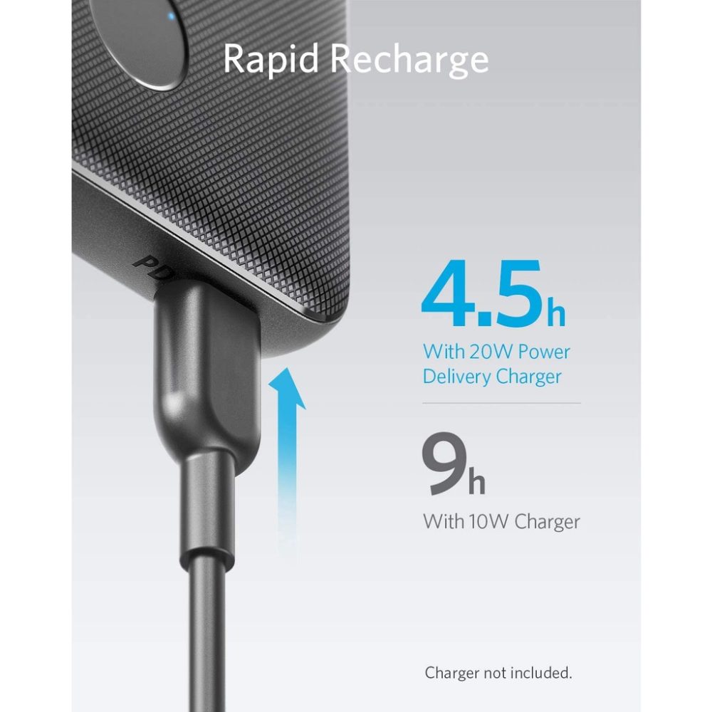ANKER A1245 Powerbank - Image 3